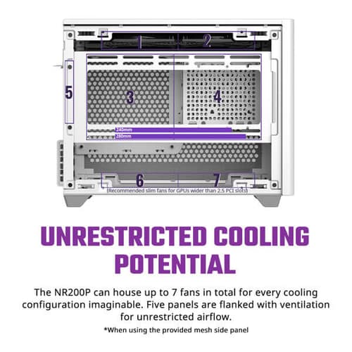 Cooler Master MasterBox NR200P Cabinet (White)